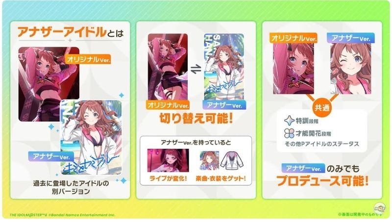 アナザーアイドル