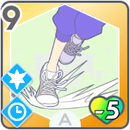 *トレーニングの成果