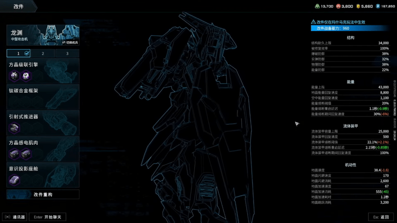 部品システムについて