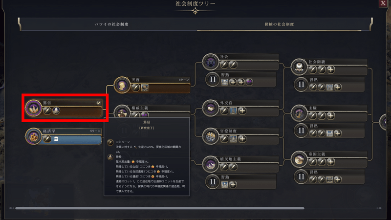 篤信の「神殿」