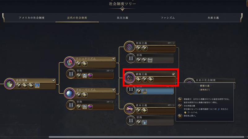 覇権主義
