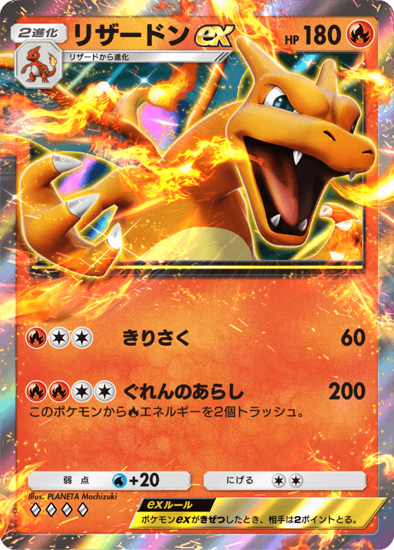 デジタル