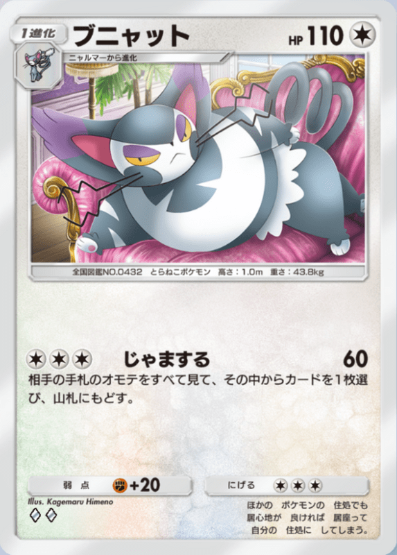 ブニャット