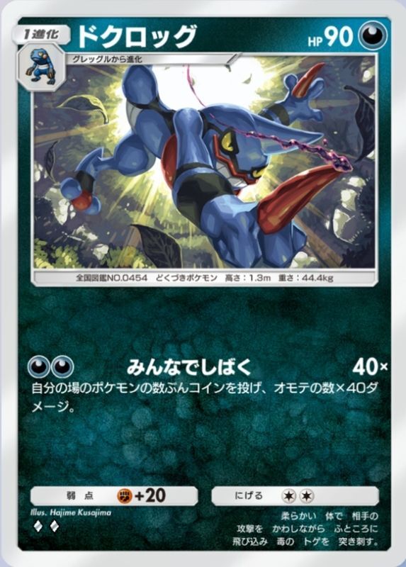 ドクロッグ