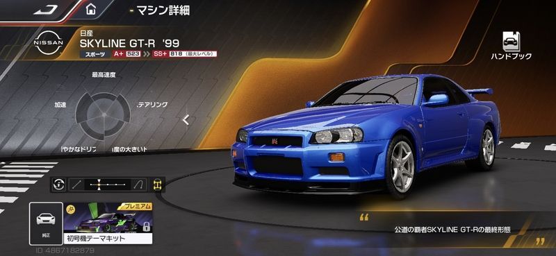 SKYLINE GT-R (R34) ’99