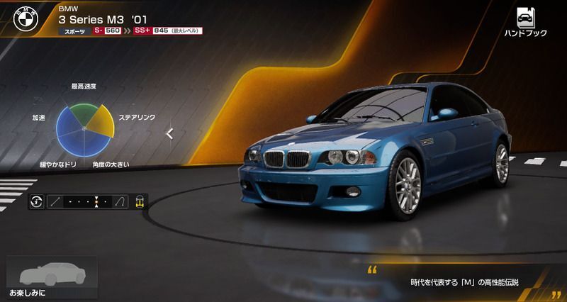 BMW 3 Series M3 E46 ’01