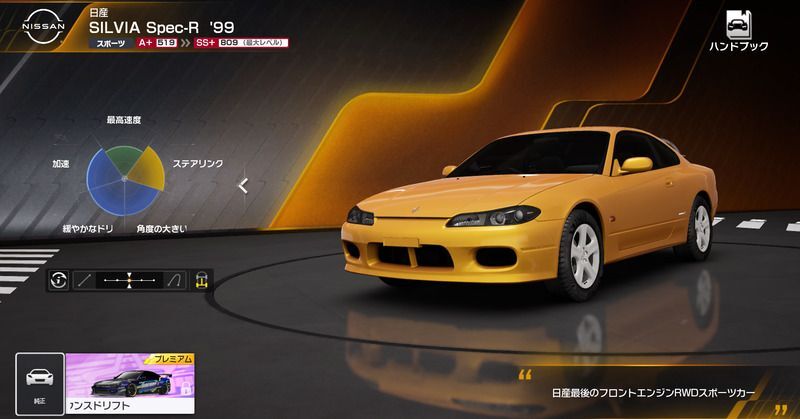SILVIA Spec-R ’99