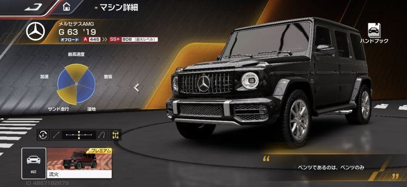 Mercedes-AMG G 63 ’19