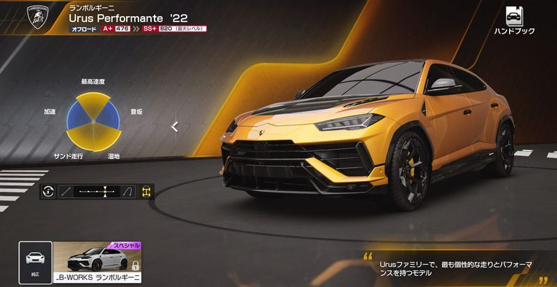 ランボルギーニ Urus Performante ’22