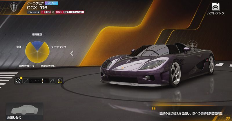 ケーニグセグ CCX ’06