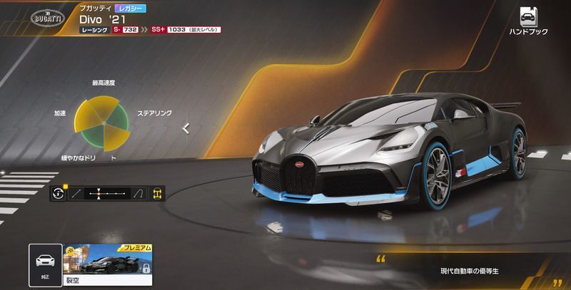 ブガッティ Divo ’21