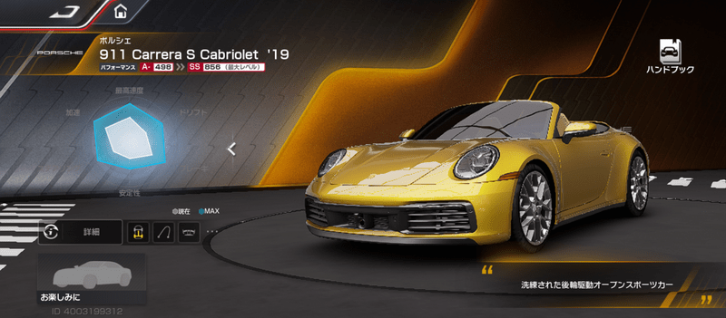 911 Carrera S Cabriolet ’19