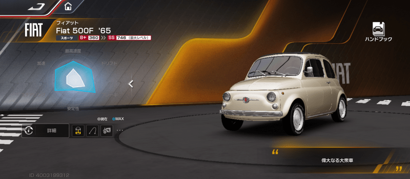 Fiat 500F ’65