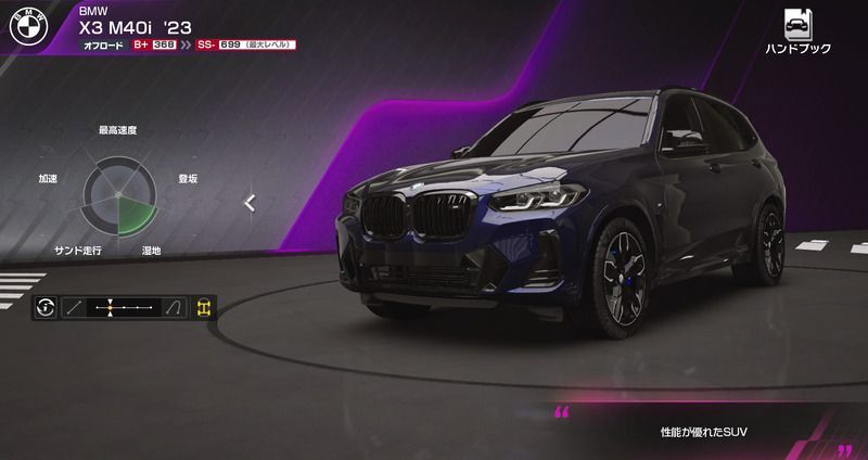 BMW X3 M40i ’23