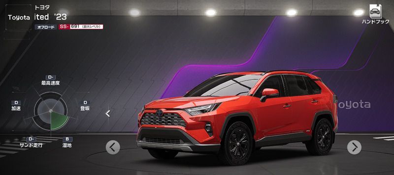 トヨタ RAV4 Hybrid Limited '23