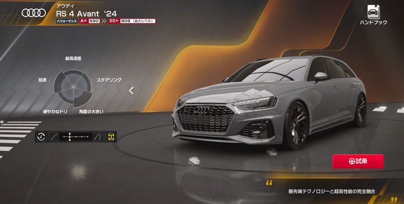 アウディ RS4 Avant ’24