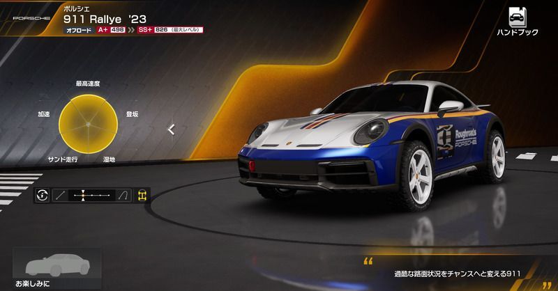 ポルシェ 911 Rallye ’23