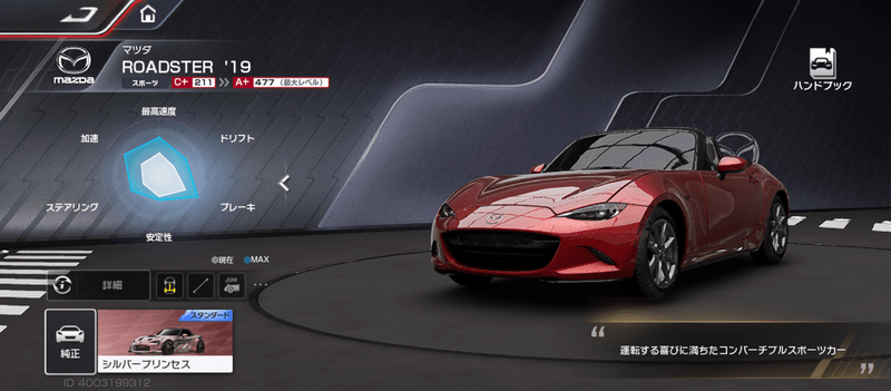 マツダ ROADSTER ’19