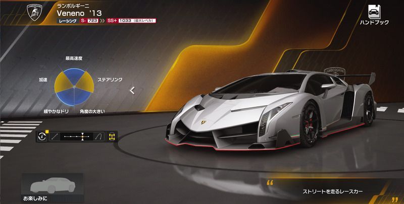 ランボルギーニ Veneno ’13