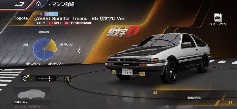トヨタ　(AE86) Sprinter Trueno '85 頭文字D Ver.