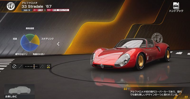 アルファロメオ 33 Stradale ’67