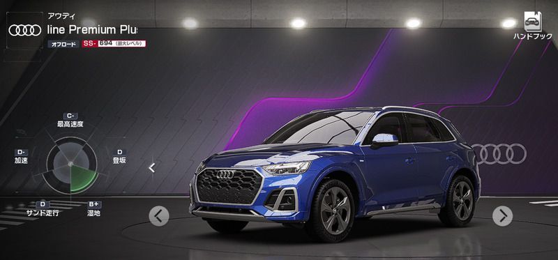 アウディ Q5 S Line Plemium Plus 45 TFSI quattro'23