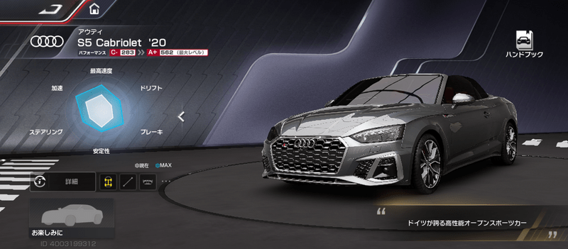 アウディ S5 Cabriolet ’20