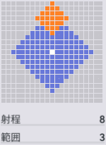 強勢壊滅の範囲