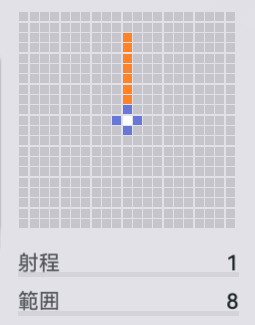 勝利の星の範囲