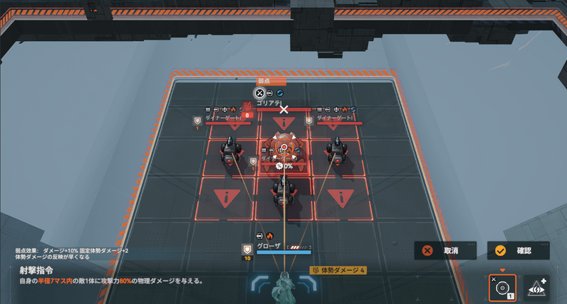 ゴリアテを倒す