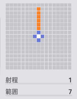 殺戮の炎の範囲