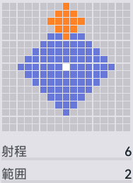 花火パーティーの範囲