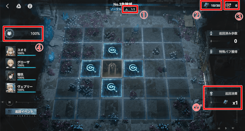 危地巡回の画面