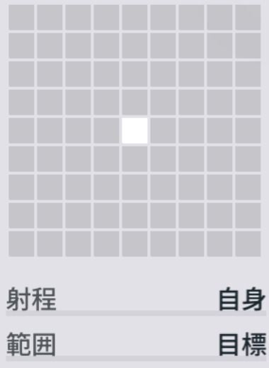 ホッカイロの範囲