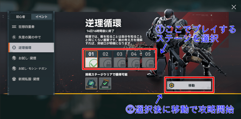 逆理循環の操作