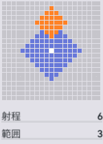 膨らむ勇気の範囲