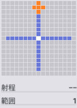 追い打ちの範囲