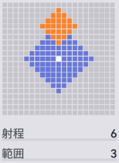 雪暮れの光の範囲