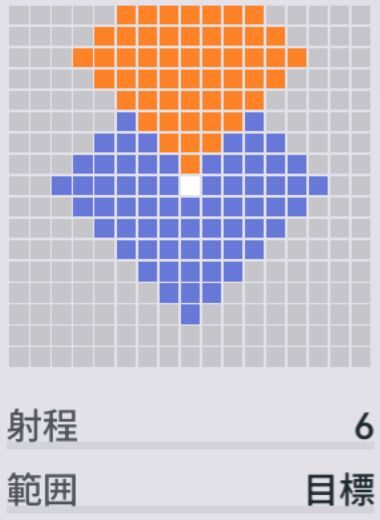 吹雪の恩返しの範囲