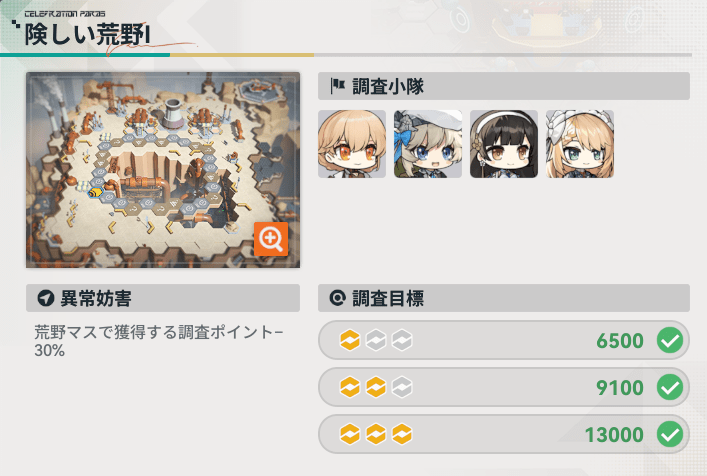 環境調査