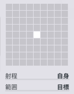 追撃用意の範囲