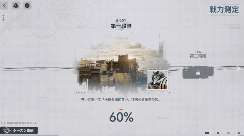 戦力測定