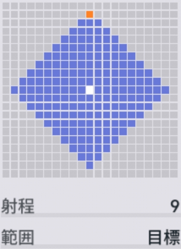 バリア展開の範囲
