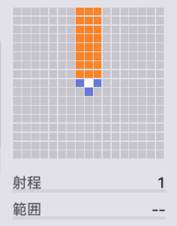 頼れる援護の範囲