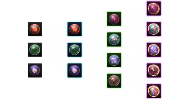 BEST IN SLOTシステム