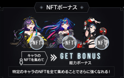 NFTボーナス