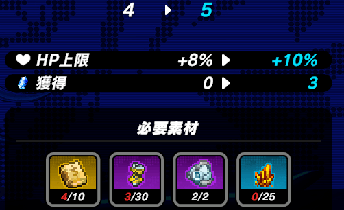 キャラランク画面