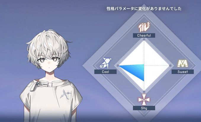 教育失敗