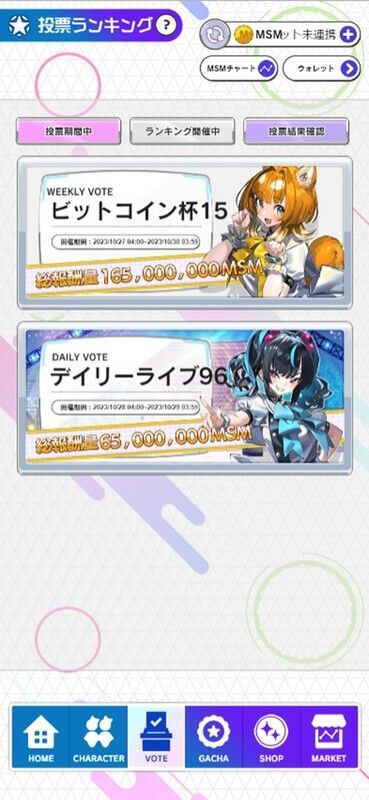 騰落率レース