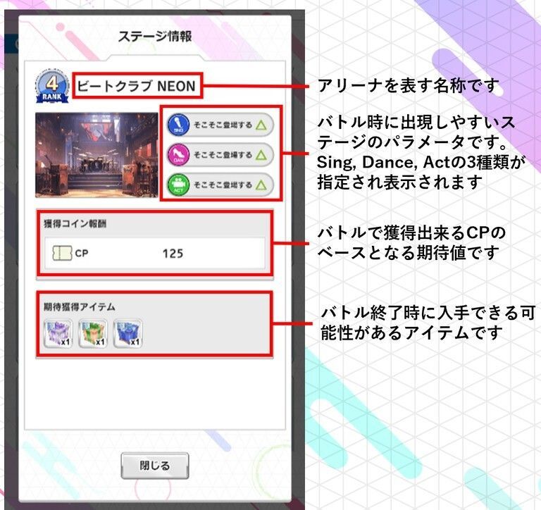 アリーナランク